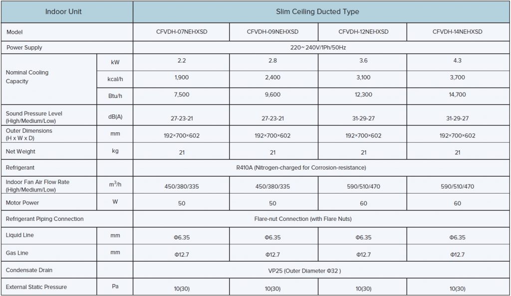 Duct-type-Slim-ceiling-1-1024x595